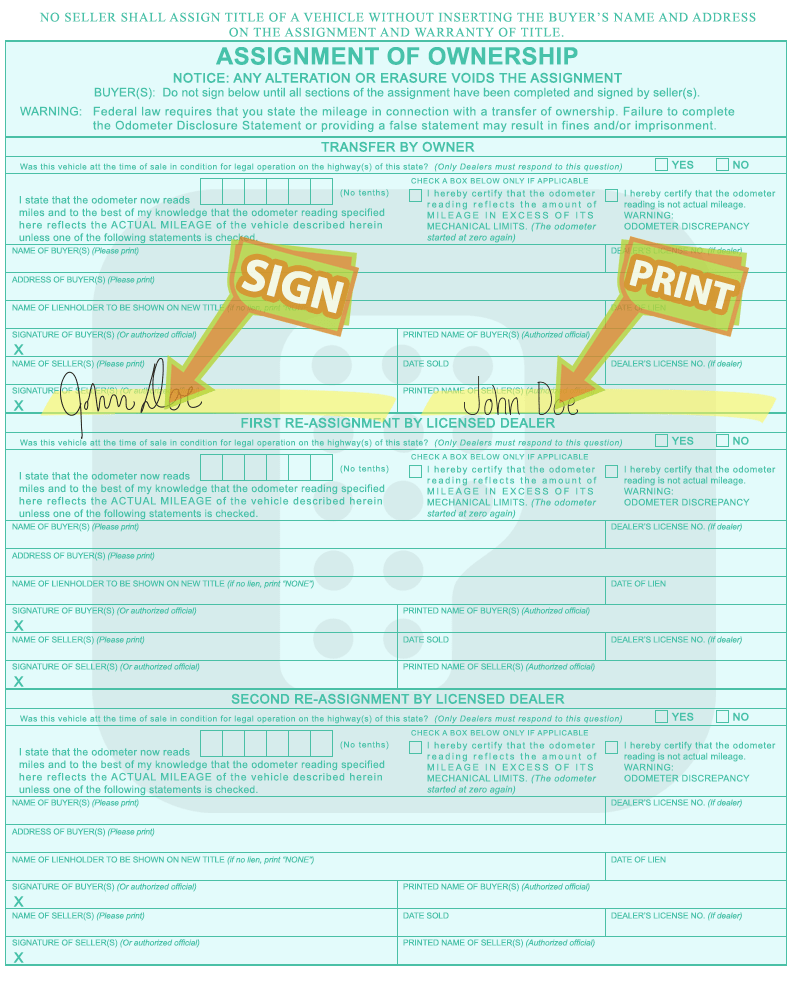 Assignment of Ownership